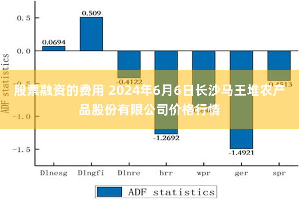 股票融资的费用 2024年6月6日长沙马王堆农产品股份有限公司价格行情