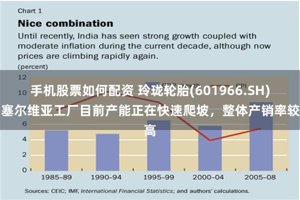 手机股票如何配资 玲珑轮胎(601966.SH)：塞尔维亚工厂目前产能正在快速爬坡，整体产销率较高