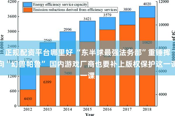 正规配资平台哪里好 “东半球最强法务部”重锤挥向“幻兽帕鲁” 国内游戏厂商也要补上版权保护这一课