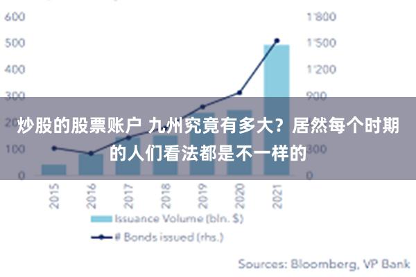 炒股的股票账户 九州究竟有多大？居然每个时期的人们看法都是不一样的