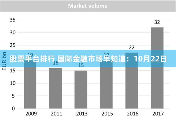 股票平台排行 国际金融市场早知道：10月22日