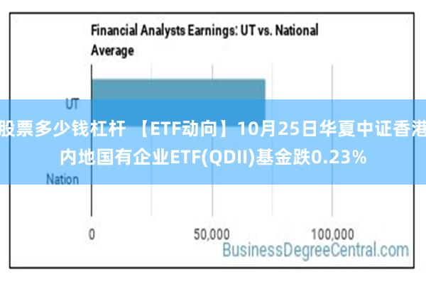 股票多少钱杠杆 【ETF动向】10月25日华夏中证香港内地国有企业ETF(QDII)基金跌0.23%